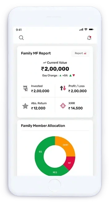 Mobile Screen